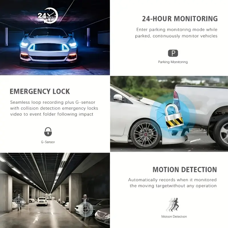 4 Channel Vehicle Camera - Image 4