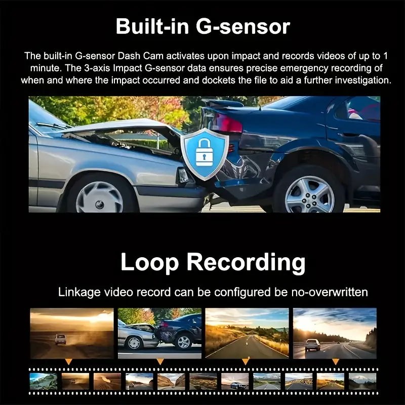 4 Channel Vehicle Camera - Image 6