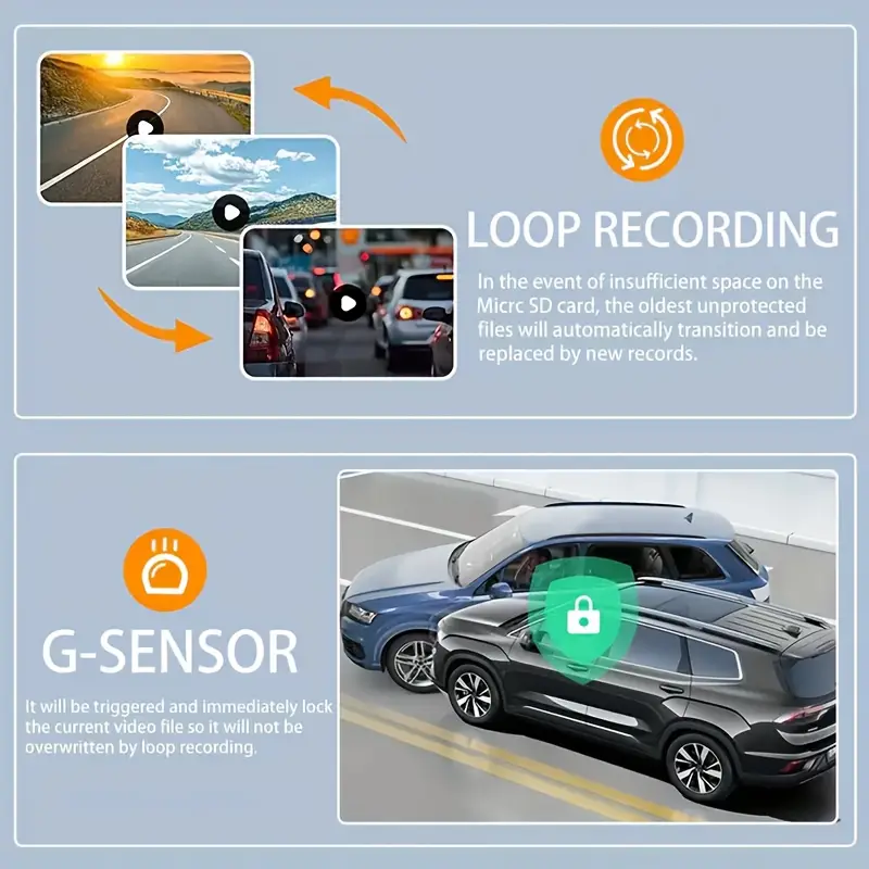 4 Channel Vehicle Camera - Image 8