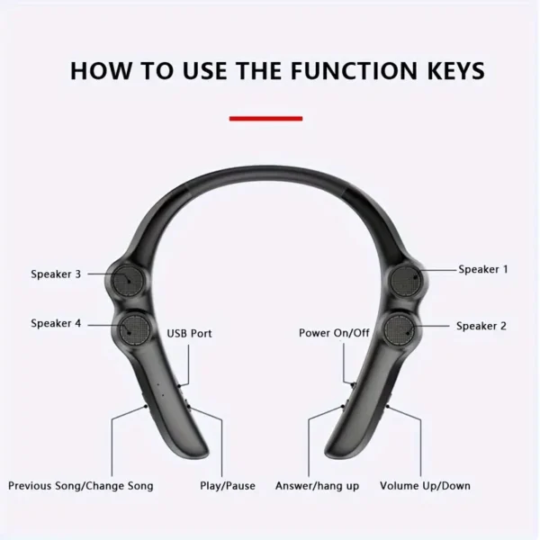 Wireless Neck Speaker - Image 4