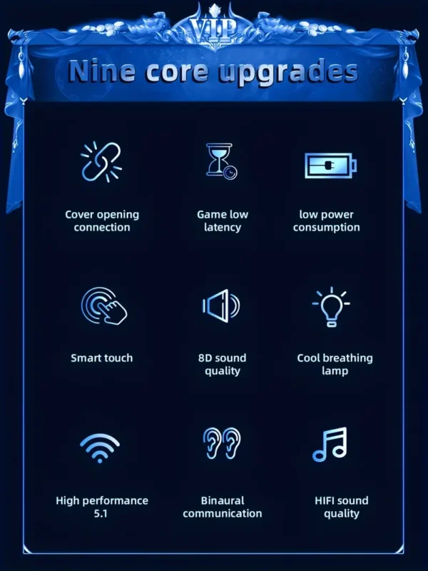 Wireless Earbuds with LED Display - Image 7